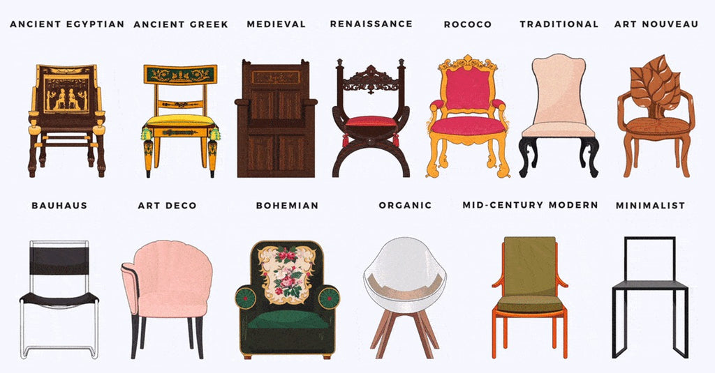Looking Into the Evolution and History of Furniture and How It Shapes Our Homes Today